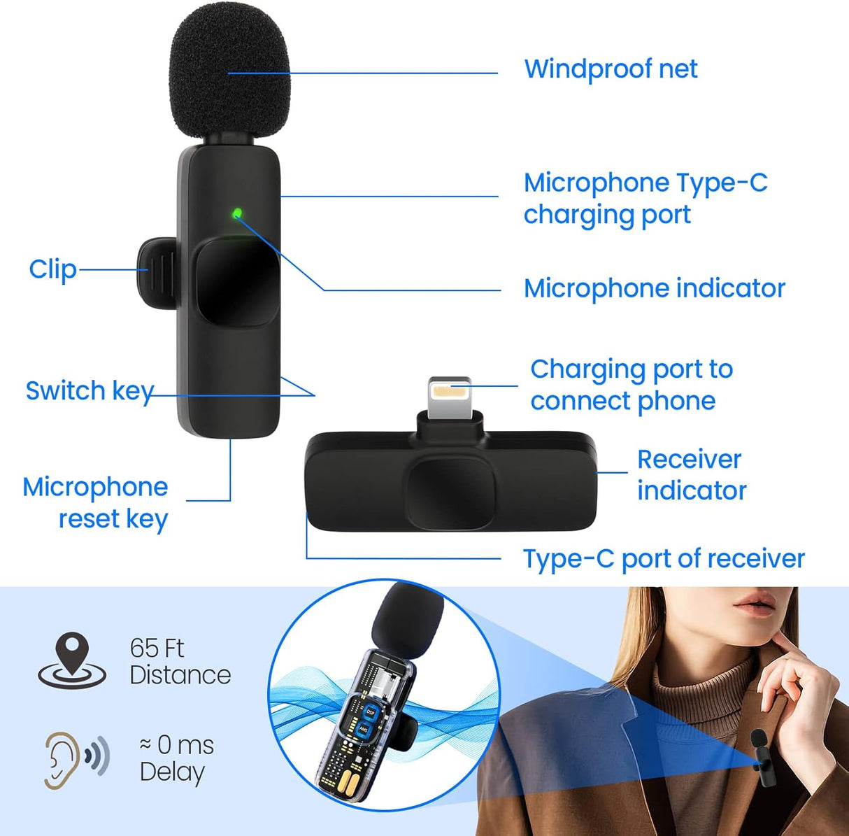 Wireless Lavalier Microphone